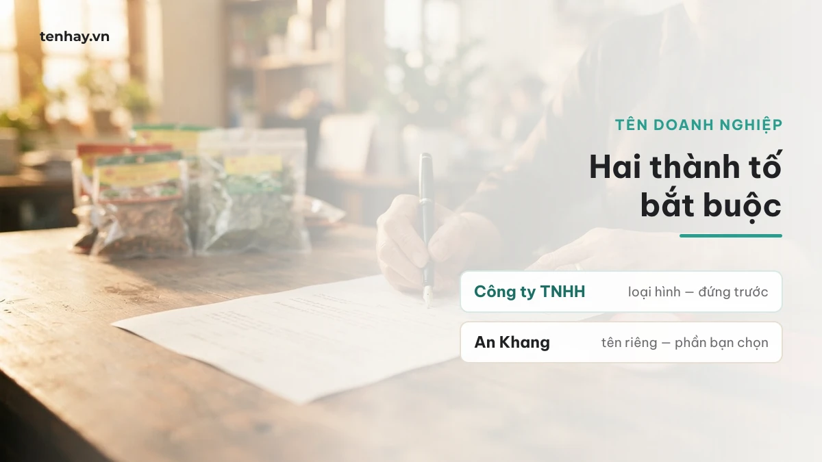 Tên công ty hay: 80 gợi ý và quy định bắt buộc phải biết